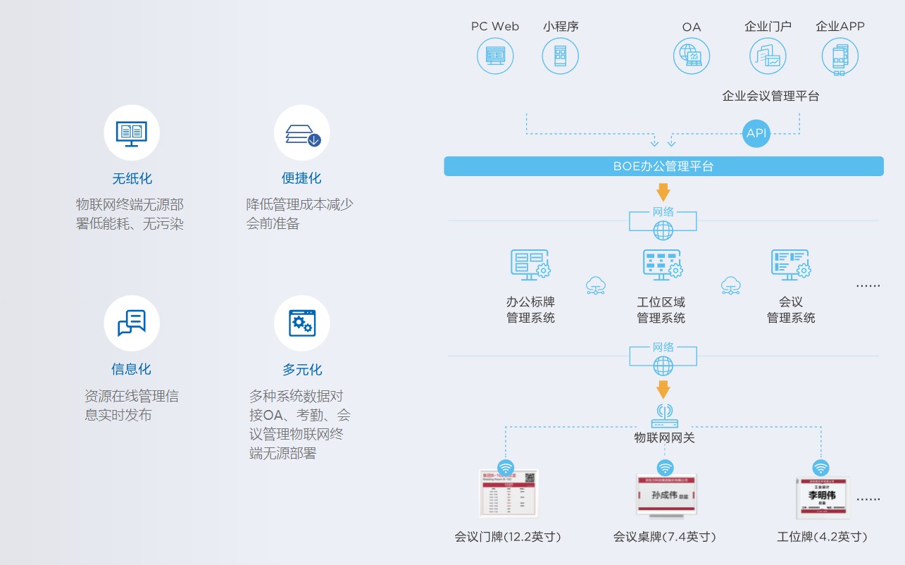 屏幕截圖 2022-03-31 094035.jpg